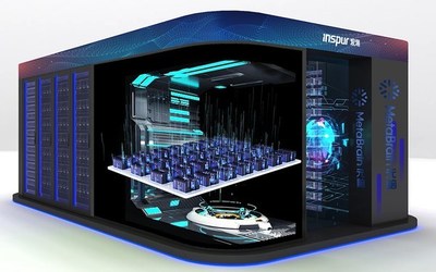 浪潮信息助力国家电网 多站融合数据中心的信息系统集成服务