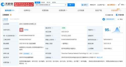 美团旗下深圳公司注册资本暴增500倍 软件开发赛道布局引关注